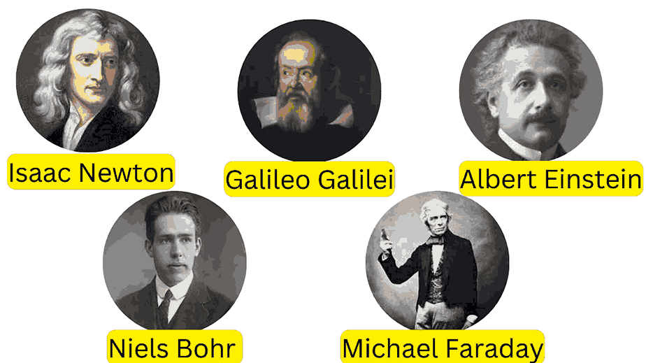 images showing the fathers of physics